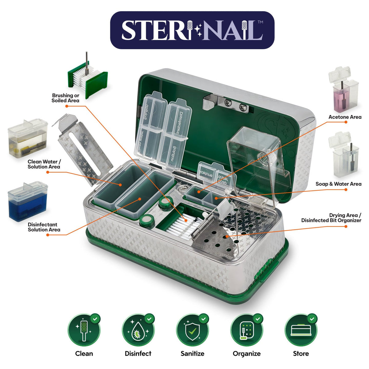 SteriNail stainless steel nail bit care system